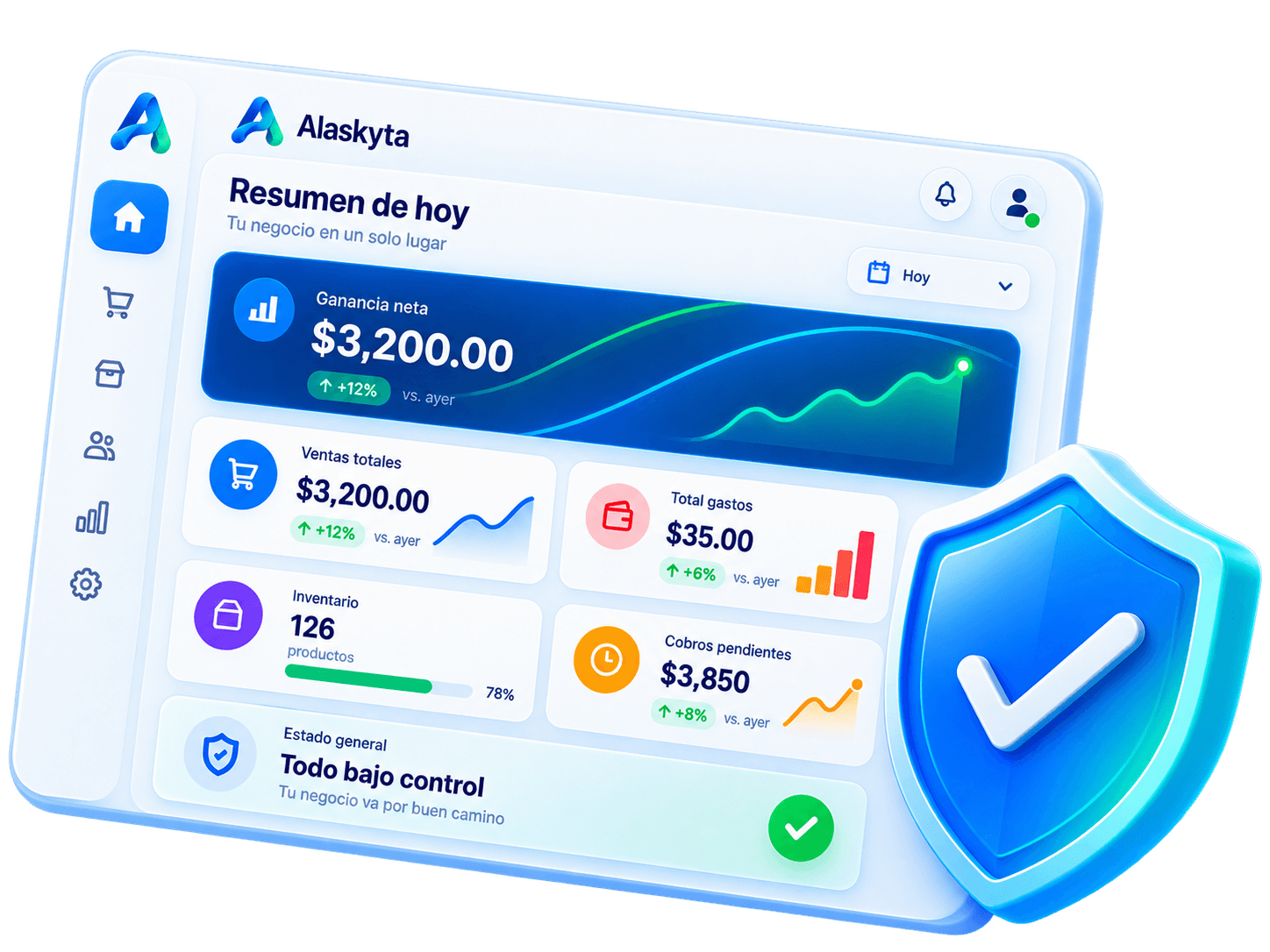 Beneficios y seguridad de Alaskyta